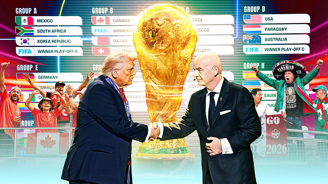 2026世界杯的“更多”效应：前所未有的扩张与争议